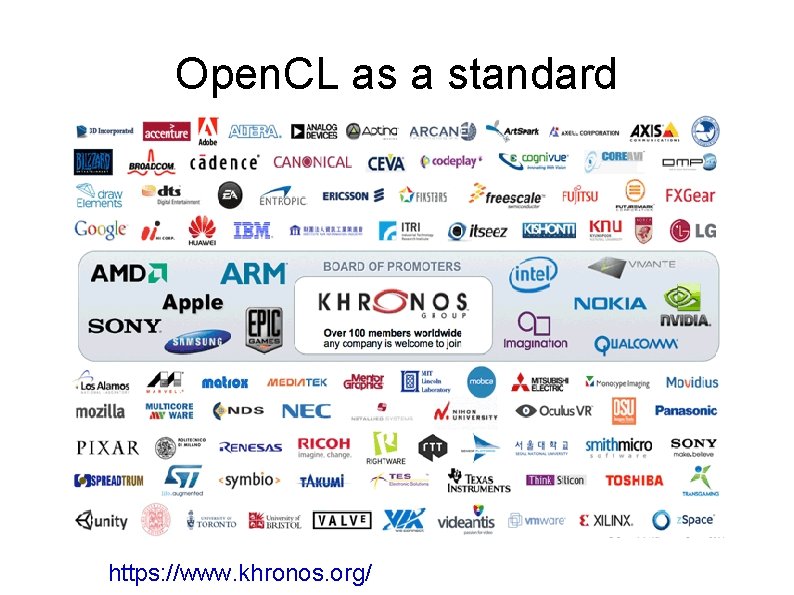 Open. CL as a standard Credit: https: //www. khronos. org/ 