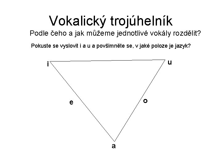Vokalický trojúhelník Podle čeho a jak můžeme jednotlivé vokály rozdělit? Pokuste se vyslovit i