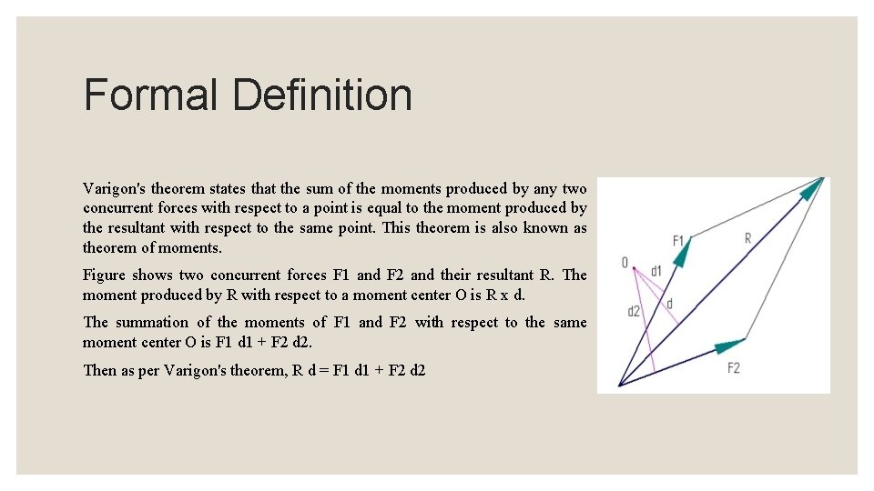 Formal Definition Varigon's theorem states that the sum of the moments produced by any