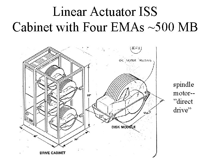 Linear Actuator ISS Cabinet with Four EMAs ~500 MB spindle motor-”direct drive” 