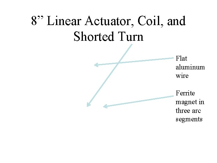 8” Linear Actuator, Coil, and Shorted Turn Flat aluminum wire Ferrite magnet in three