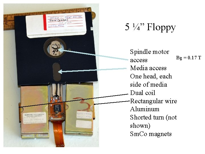 5 ¼” Floppy Spindle motor Bg = 0. 17 T access Media access One