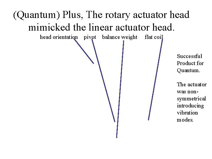 (Quantum) Plus, The rotary actuator head mimicked the linear actuator head orientation pivot balance