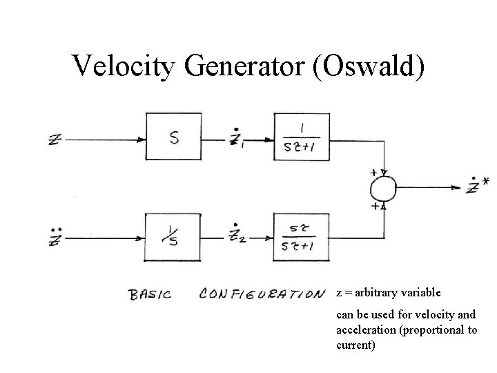 Velocity Generator (Oswald) z = arbitrary variable can be used for velocity and acceleration