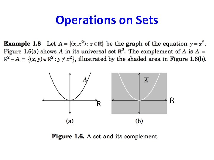 Operations on Sets R R 