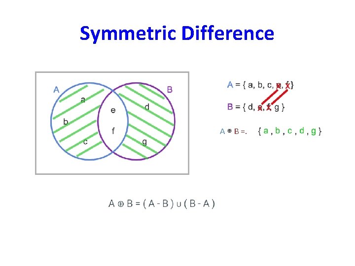 Symmetric Difference Δ A ⊕ B =. 