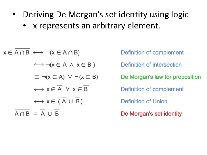  • Deriving De Morgan's set identity using logic • x represents an arbitrary