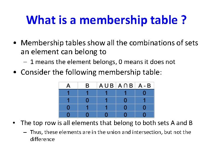 What is a membership table ? • Membership tables show all the combinations of