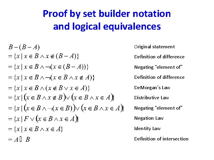 Proof by set builder notation and logical equivalences Original statement Definition of difference Negating