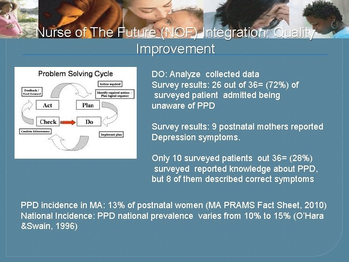 Nurse of The Future (NOF) Integration: Quality Improvement DO: Analyze collected data Survey results: