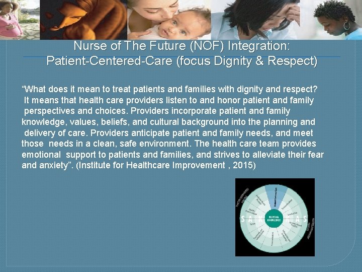 Nurse of The Future (NOF) Integration: Patient-Centered-Care (focus Dignity & Respect) “What does it