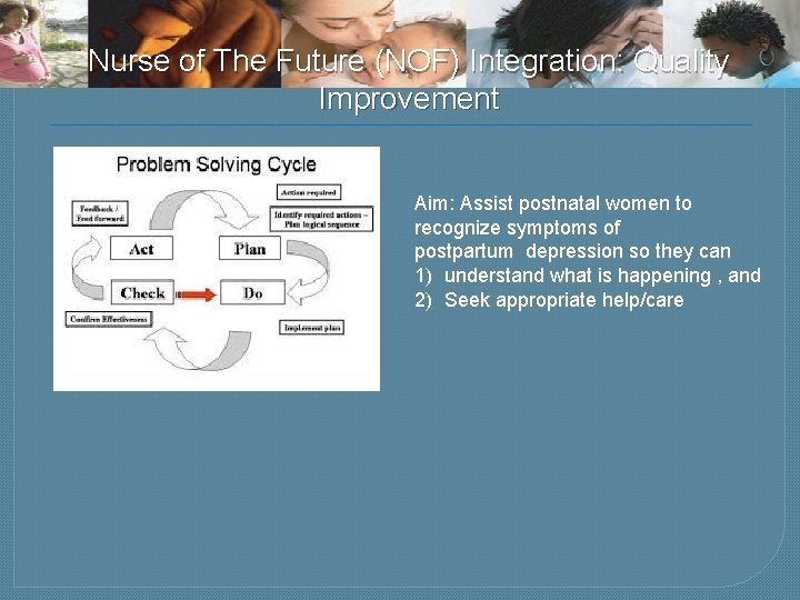 Nurse of The Future (NOF) Integration: Quality Improvement Aim: Assist postnatal women to recognize