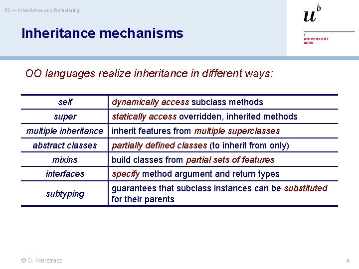 P 2 — Inheritance and Refactoring Inheritance mechanisms OO languages realize inheritance in different