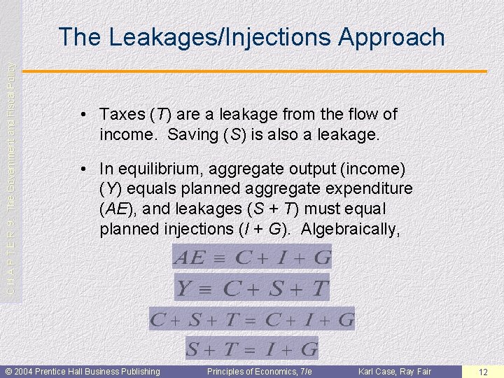 C H A P T E R 9: The Government and Fiscal Policy The