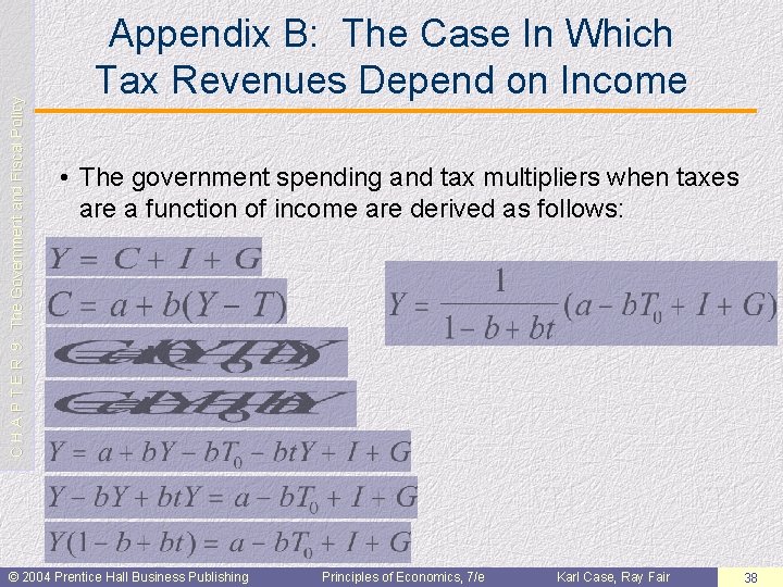 C H A P T E R 9: The Government and Fiscal Policy Appendix