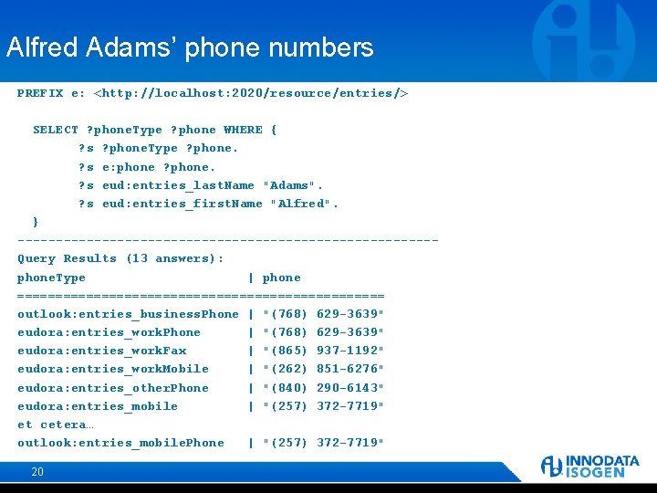 Adams phone number
