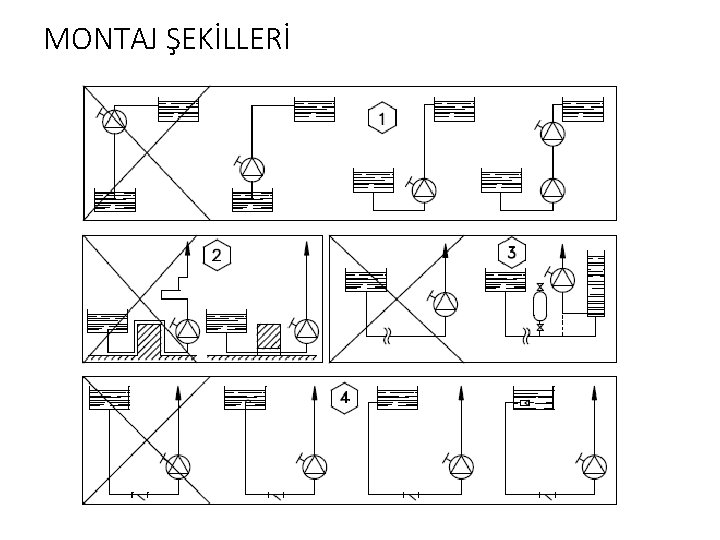 MONTAJ ŞEKİLLERİ 