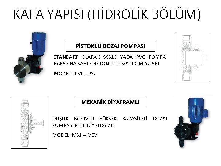 KAFA YAPISI (HİDROLİK BÖLÜM) PİSTONLU DOZAJ POMPASI STANDART OLARAK SS 316 YADA PVC POMPA