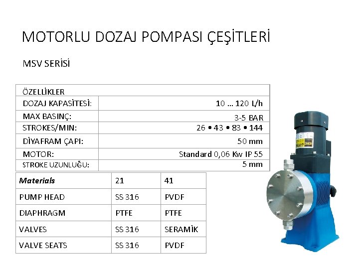 MOTORLU DOZAJ POMPASI ÇEŞİTLERİ MSV SERİSİ ÖZELLİKLER DOZAJ KAPASİTESİ: MAX BASINÇ: STROKES/MIN: DİYAFRAM ÇAPI: