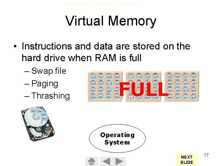 Technology In Action Chapter 5 Virtual Memory • Instructions and data are stored on