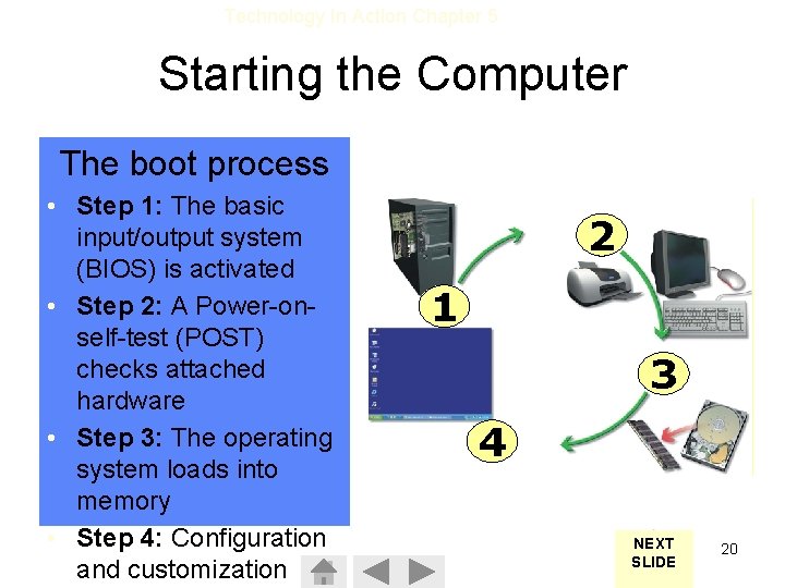 Technology In Action Chapter 5 Starting the Computer The boot process • Step 1: