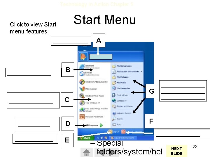 Technology In Action Chapter 5 Start Menu Click to view Start menu features USER