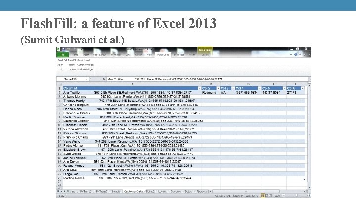 Flash. Fill: a feature of Excel 2013 (Sumit Gulwani et al. ) 