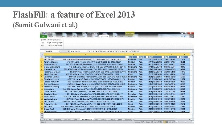 Flash. Fill: a feature of Excel 2013 (Sumit Gulwani et al. ) 