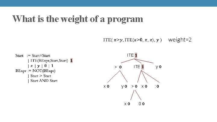 What is the weight of a program weight=2 ITE 1 > 0 x 0