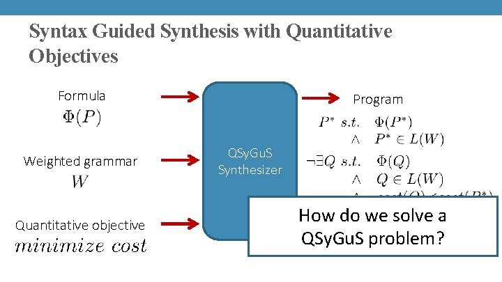 Syntax Guided Synthesis with Quantitative Objectives Formula Weighted grammar Quantitative objective Program QSy. Gu.