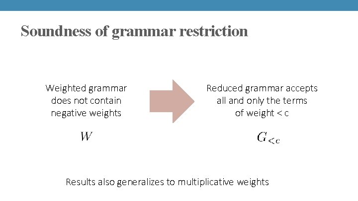 Soundness of grammar restriction Weighted grammar does not contain negative weights Reduced grammar accepts