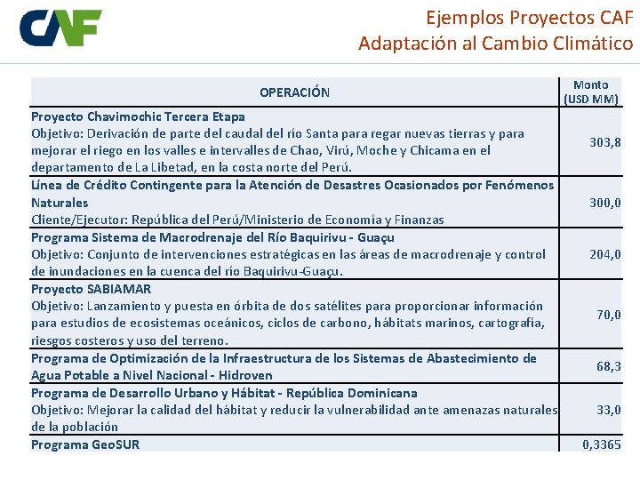 Ejemplos Proyectos CAF Adaptación al Cambio Climático OPERACIÓN Proyecto Chavimochic Tercera Etapa Objetivo: Derivación