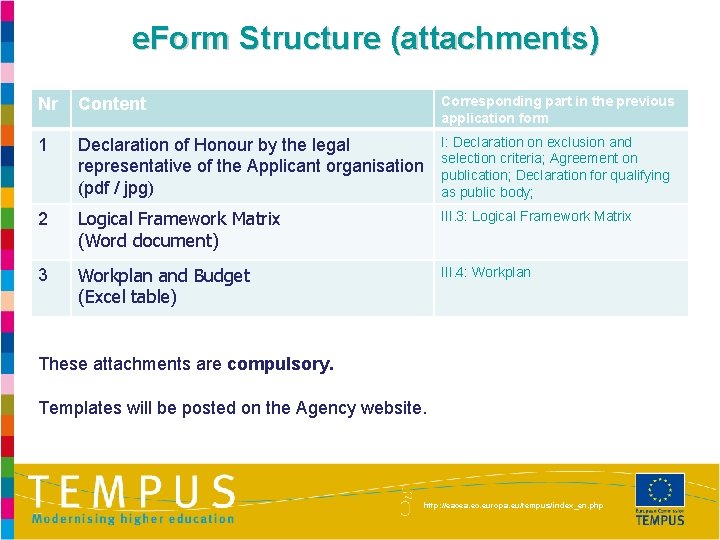 e. Form Structure (attachments) Nr Content Corresponding part in the previous application form 1