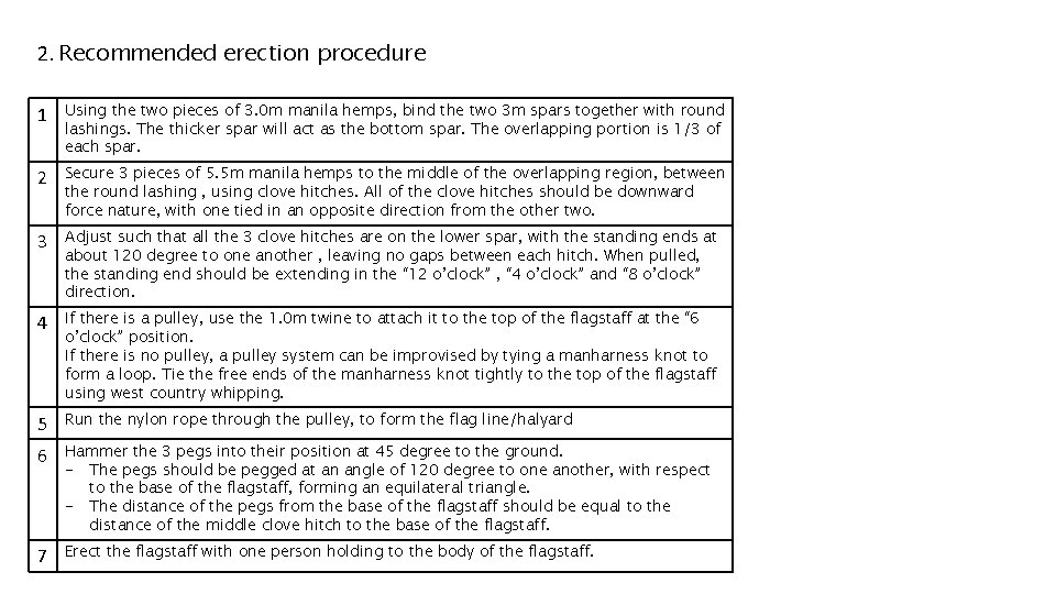 2. Recommended erection procedure 1 Using the two pieces of 3. 0 m manila