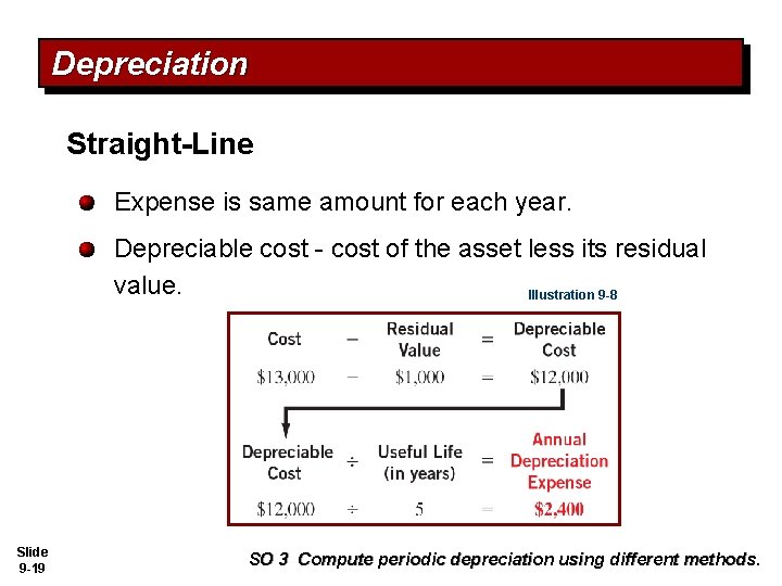 Depreciation Straight-Line Expense is same amount for each year. Depreciable cost - cost of
