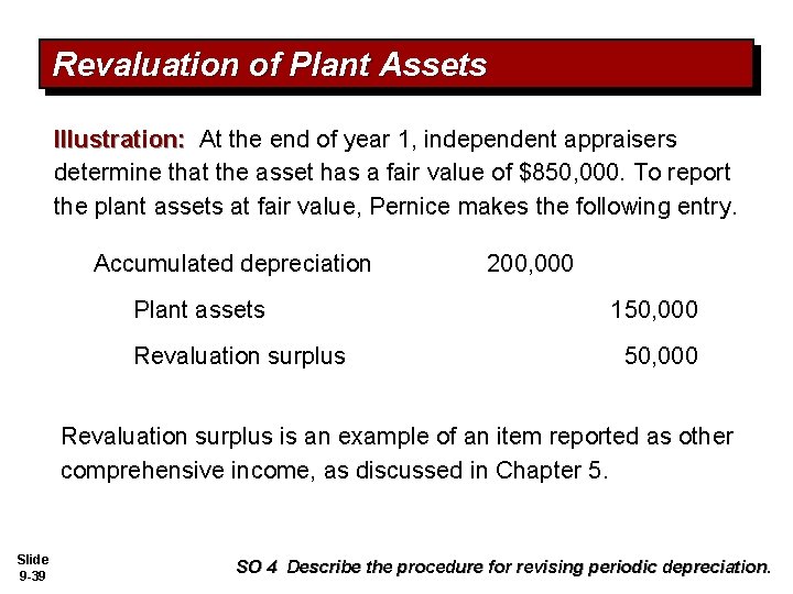 Revaluation of Plant Assets Illustration: At the end of year 1, independent appraisers determine