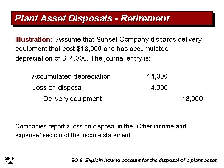 Plant Asset Disposals - Retirement Illustration: Assume that Sunset Company discards delivery equipment that