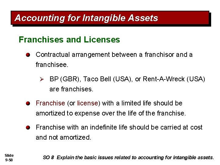 Accounting for Intangible Assets Franchises and Licenses Contractual arrangement between a franchisor and a