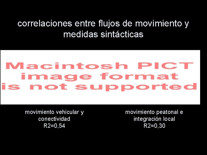 correlaciones entre flujos de movimiento y medidas sintácticas movimiento vehicular y conectividad R 2=0,