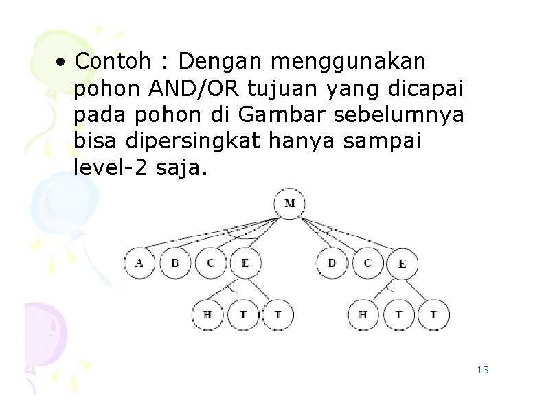  • Contoh : Dengan menggunakan pohon AND/OR tujuan yang dicapai pada pohon di