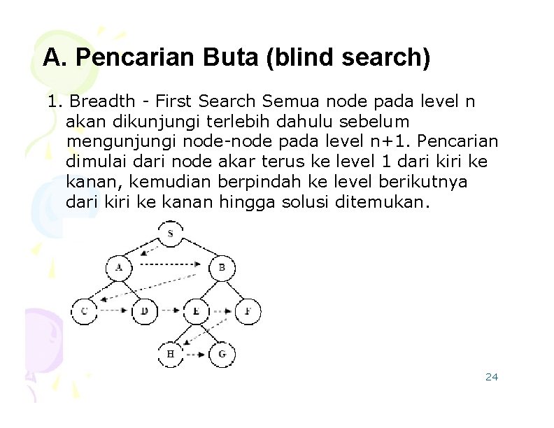 A. Pencarian Buta (blind search) 1. Breadth - First Search Semua node pada level
