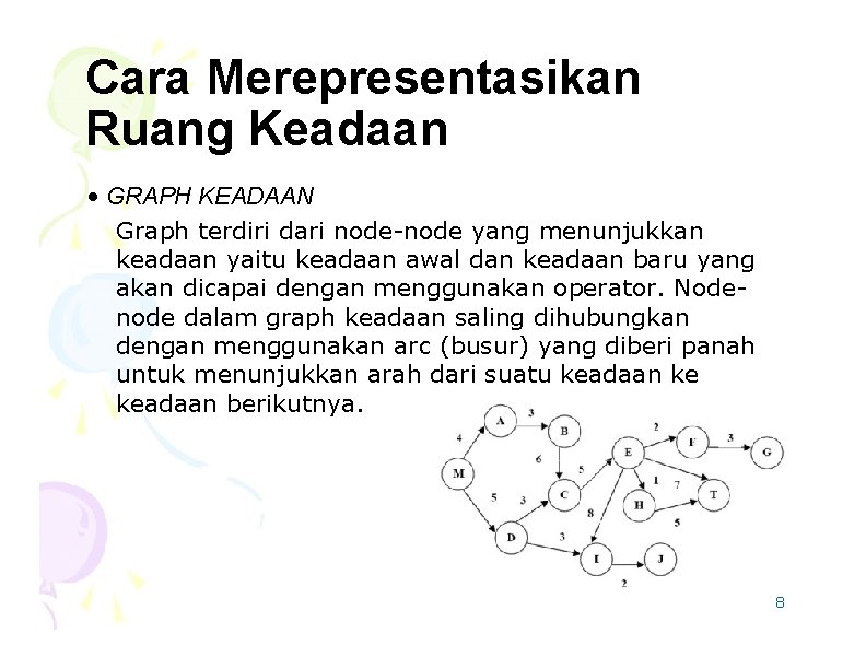 Cara Merepresentasikan Ruang Keadaan • GRAPH KEADAAN Graph terdiri dari node-node yang menunjukkan keadaan