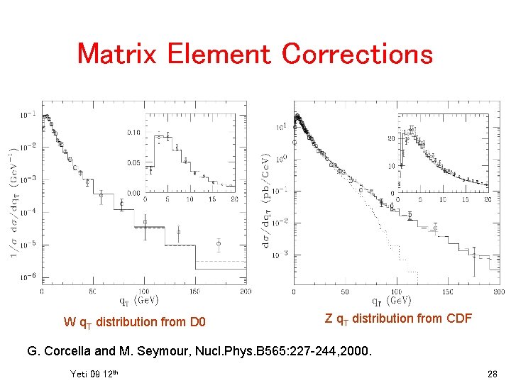 Matrix Element Corrections W q. T distribution from D 0 Z q. T distribution