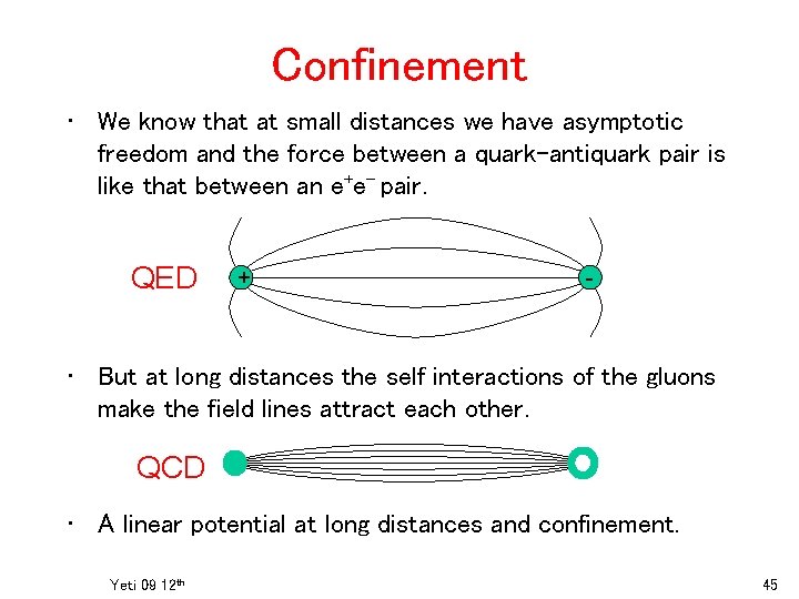 Confinement • We know that at small distances we have asymptotic freedom and the