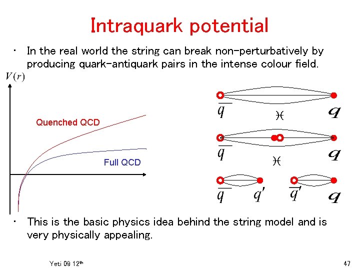 Intraquark potential • In the real world the string can break non-perturbatively by producing