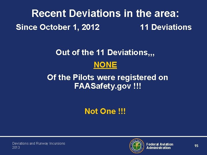 Recent Deviations in the area: Since October 1, 2012 11 Deviations Out of the