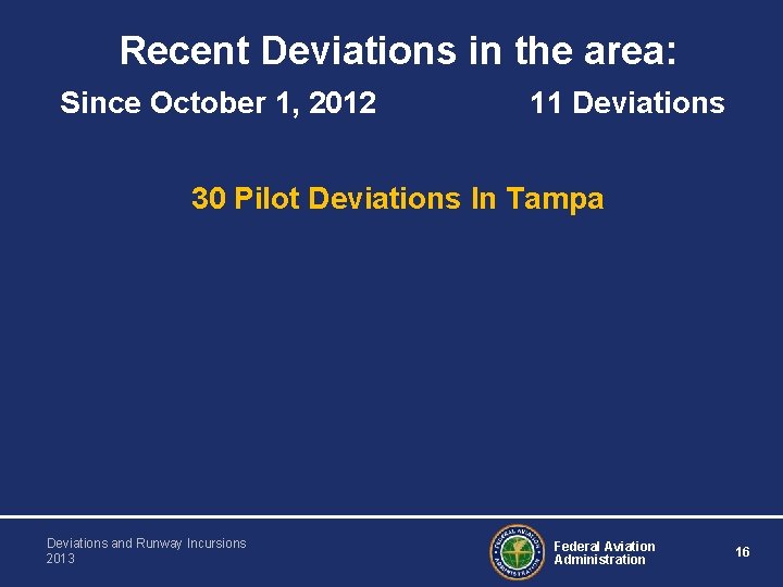 Recent Deviations in the area: Since October 1, 2012 11 Deviations 30 Pilot Deviations