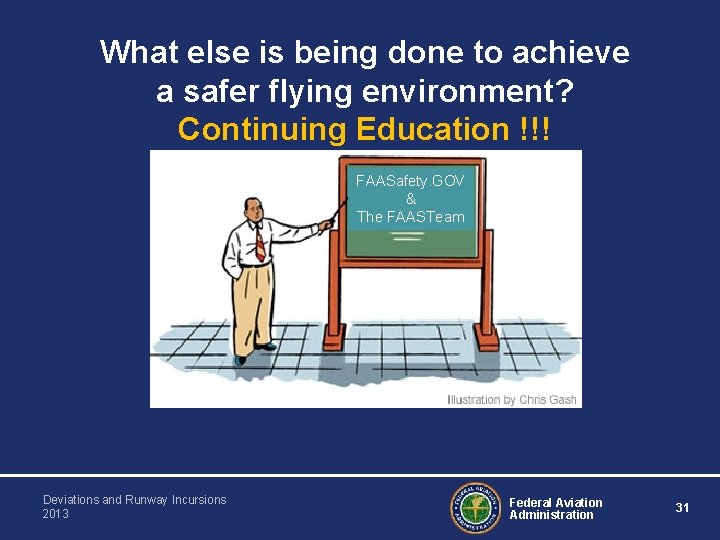 What else is being done to achieve a safer flying environment? Continuing Education !!!