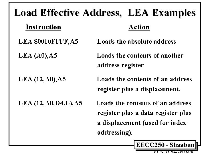 Load Effective Address, LEA Examples Instruction Action LEA $0010 FFFF, A 5 Loads the