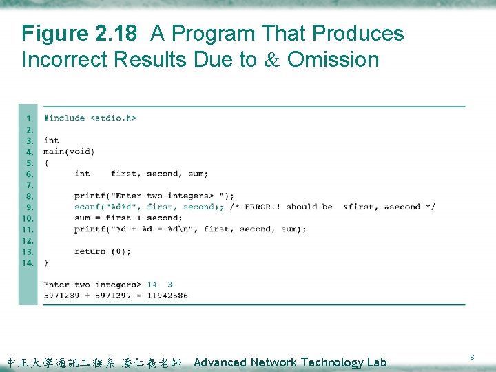 Figure 2. 18 A Program That Produces Incorrect Results Due to & Omission 中正大學通訊